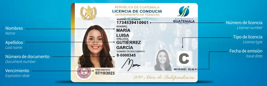 ejemplo de anverso de la licencia de conducir en Guatemala