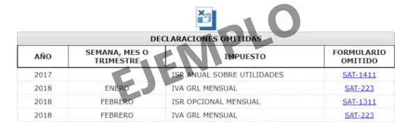Declaraguate omisos, formularios para pagar omisos SAT guatemala