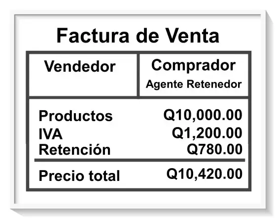 Factura con retencion de iva. Ejemplo de iva retenido por pagar sobre facturas especiales en Guatemala a retenedores de iva guatemala